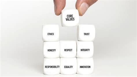 values oriented in tagalog|Pagpapahalaga: Personal Values Shape Our Lives.